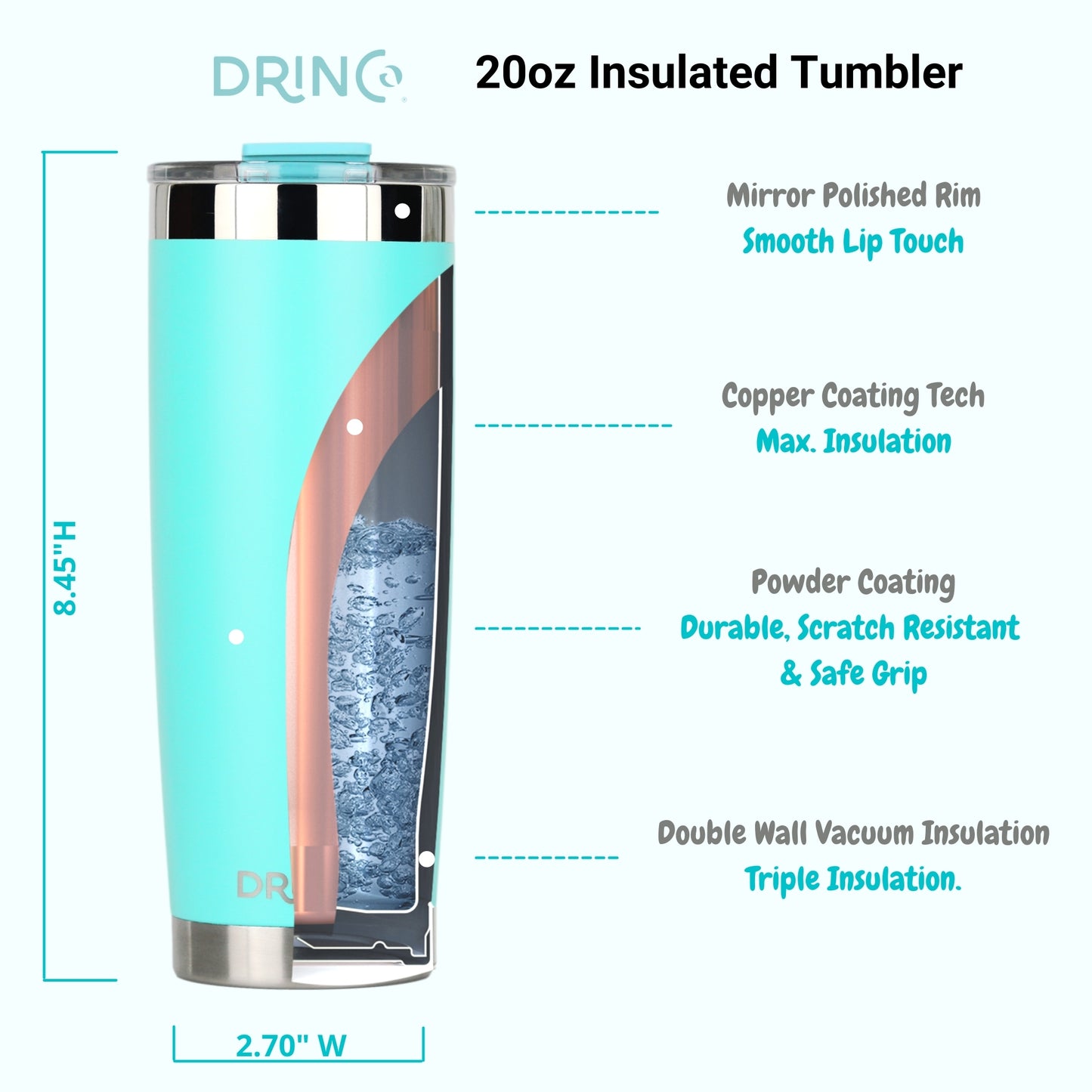 DRINCO® 20oz Insulated Tumbler w/Spill Proof Lid, 2 Straws(Teal)