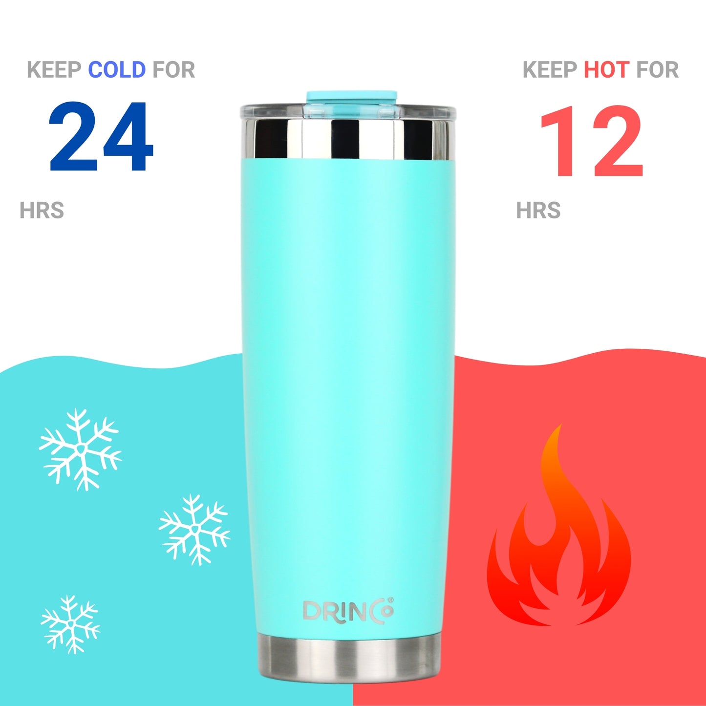 DRINCO® 20oz Insulated Tumbler w/Spill Proof Lid, 2 Straws(Teal)